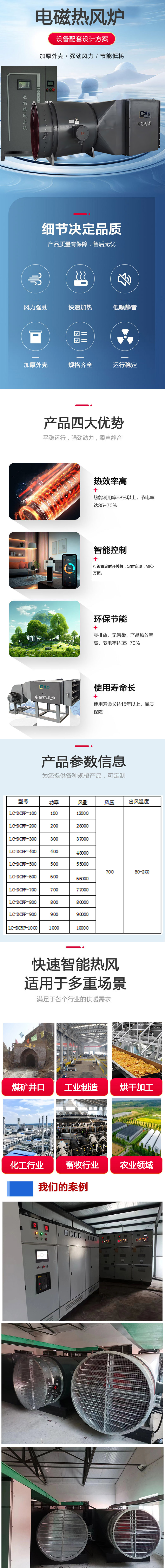 电磁热风炉详情页